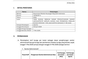 Summary – KMK 19 MK EF.2 Tahun 2026