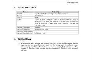 Summary – KMK 47 MK EF. 2 Tahun 2026
