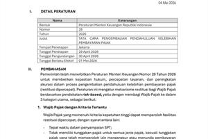 Summary – PMK Nomor 28 Tahun 2026