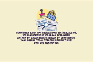 Penurunan Tarif PPh Bunga Obligasi