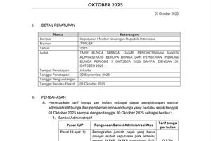 Summary – KMK 7 MK EF Th 2025 – Tarif Bunga Sanksi Administratif dan Imbalan Bunga