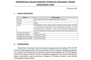Summary – PMK No. 72 2025