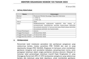 Summary Perbandingan Kebijakan Insentif PPh Pasal 21 Ditanggung Pemerintah Antara PMK Nomor 72 Tahun 2025 & PMK Nomor 105 Tahun 2025