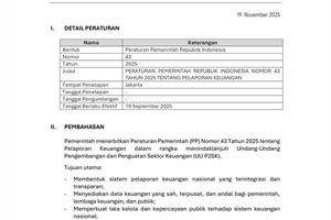 Summary – PP No 43 Tahun 2025 – Tentang Pelaporan Keuangan