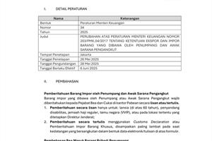 SUMMARY - PMK 34 2025