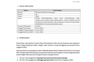 SUMMARY - PMK 36 2025